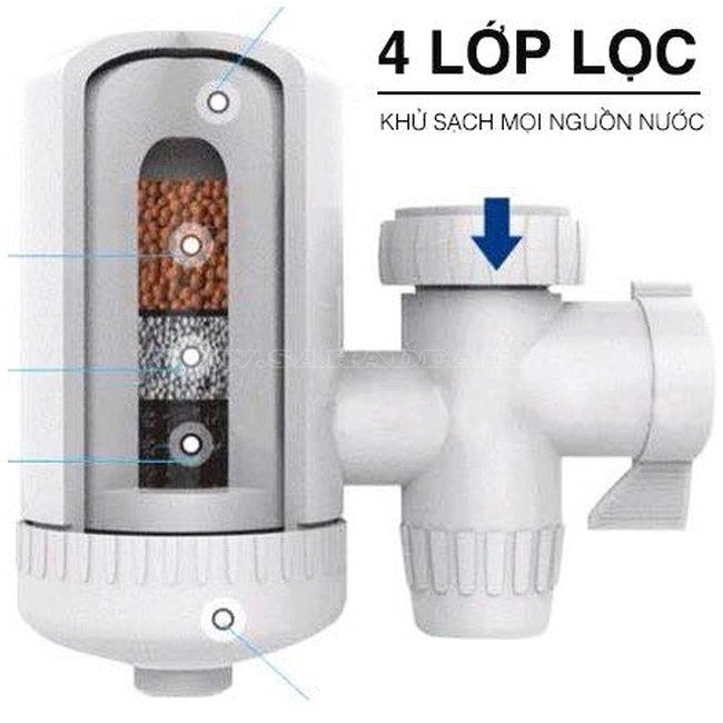 Hi-Tech Ceramic Tap Water Purifier – Easy Faucet Filter for Home Use - One Stop Shop
